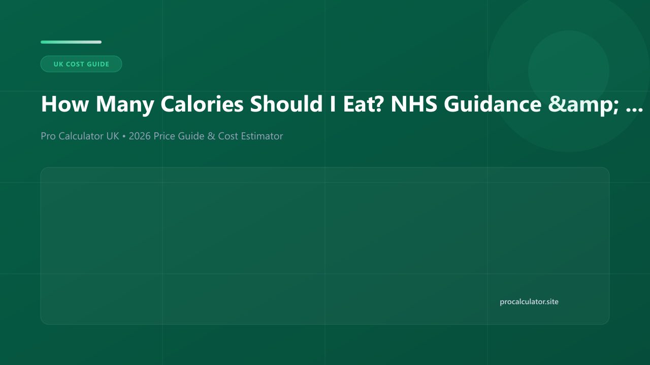 Illustration comparing daily calorie needs and BMR