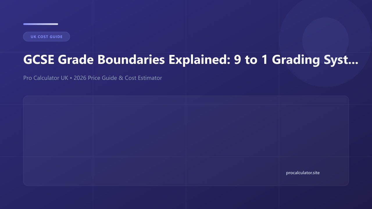 Illustration explaining GCSE 9 to 1 grade boundaries and raw mark conversions