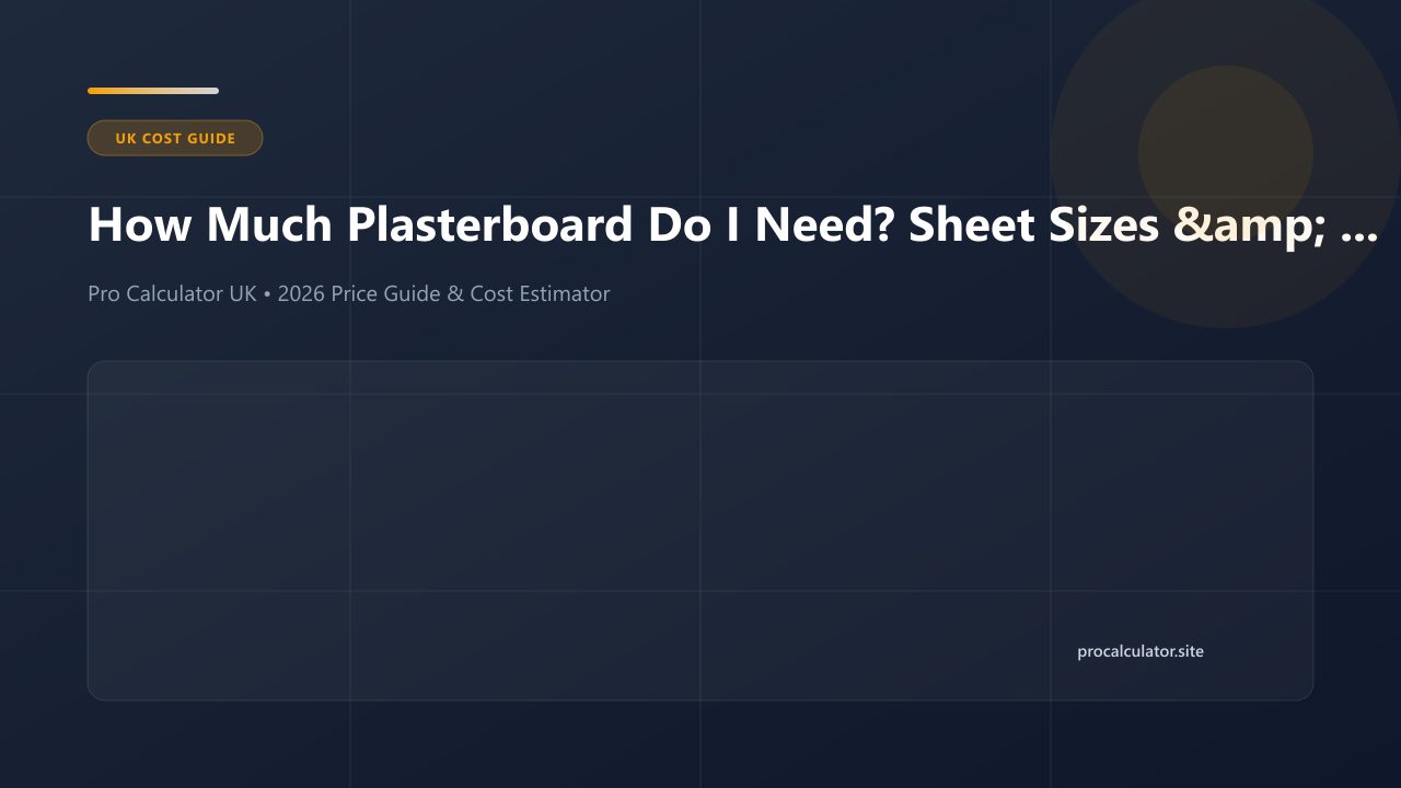 Illustration explaining UK plasterboard sizes, stud wall coverage, and drywall calculations